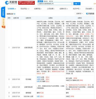 劉強東卸任東莞京東利升貿易經理，解析背后商務代理服務新動向